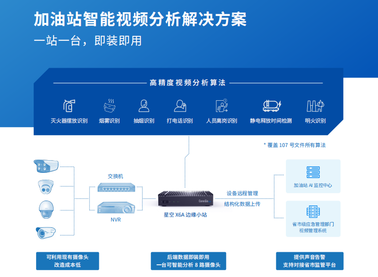 企业微信截图_20221125185923.png