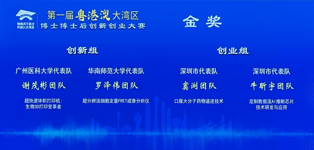 第一届粤港澳大湾区博士博士后创新创业大赛闭幕，鲲云团队夺得金奖